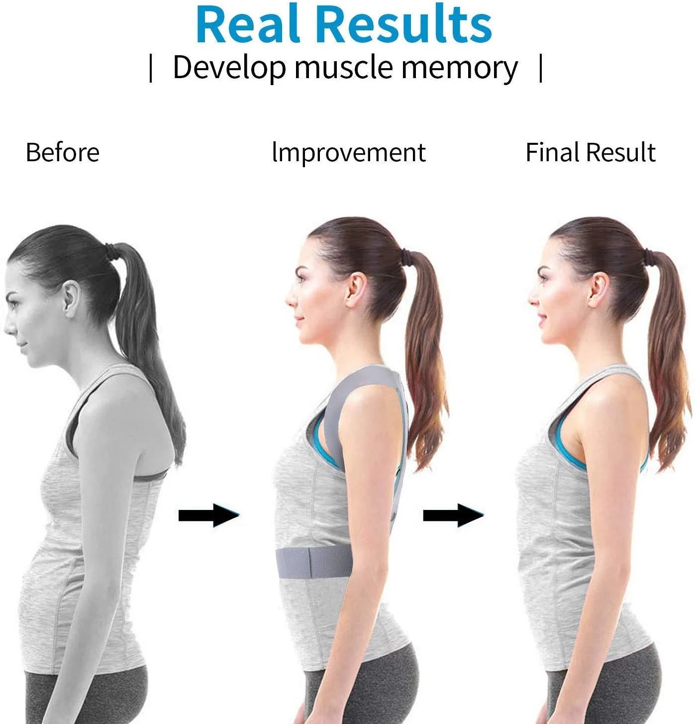 Posture Corrector Belt for Men & Women – Adjustable Back Support