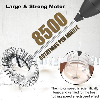 MINI Milk Frother USB Rechargeable